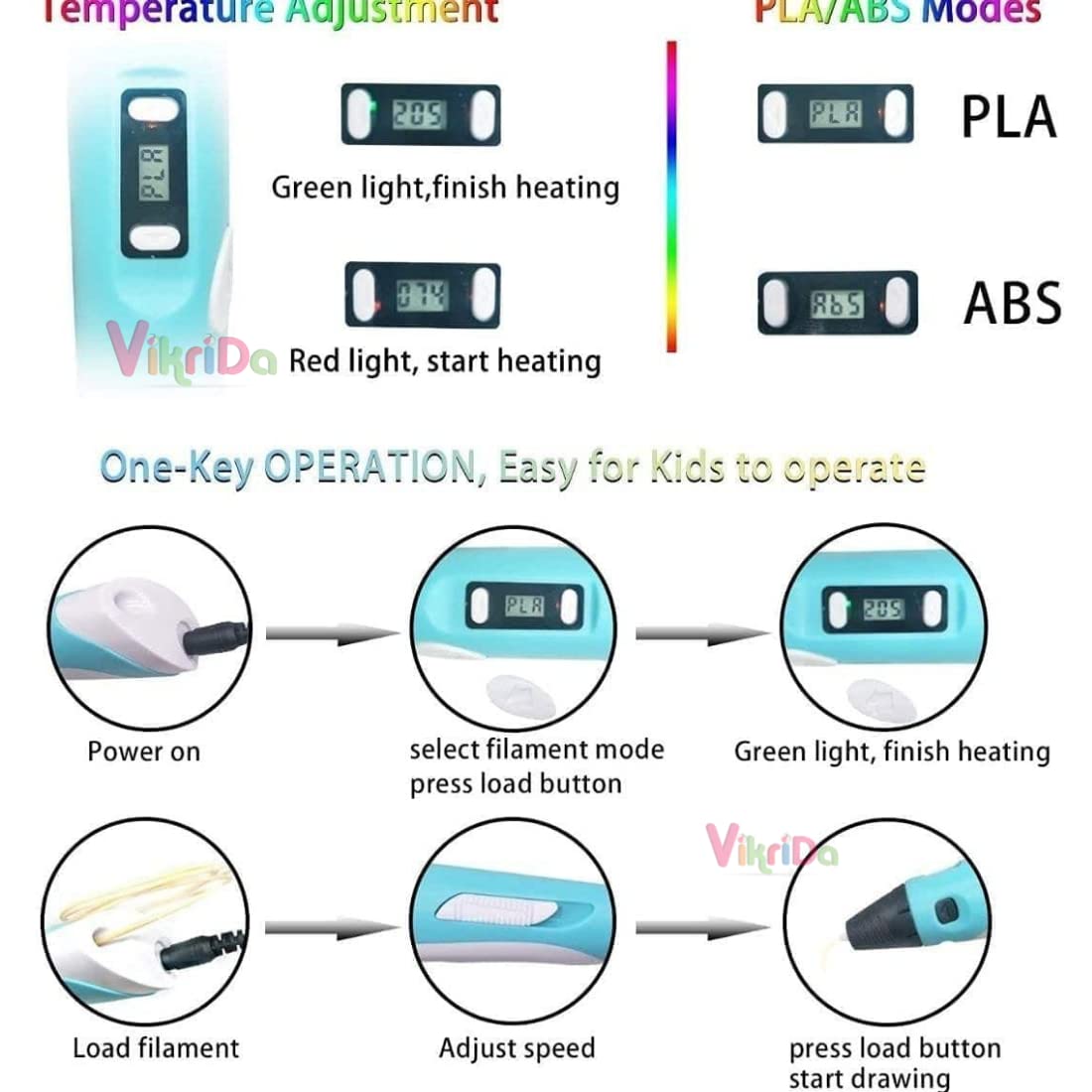 3D Printing Pen with LCD Display for Kids & Adults, Adjustable Temperature & Speed Control | Professional 3D Drawing Pen Kit with 10 Multicolor PLA Filament Refills USB Cable & Stand
