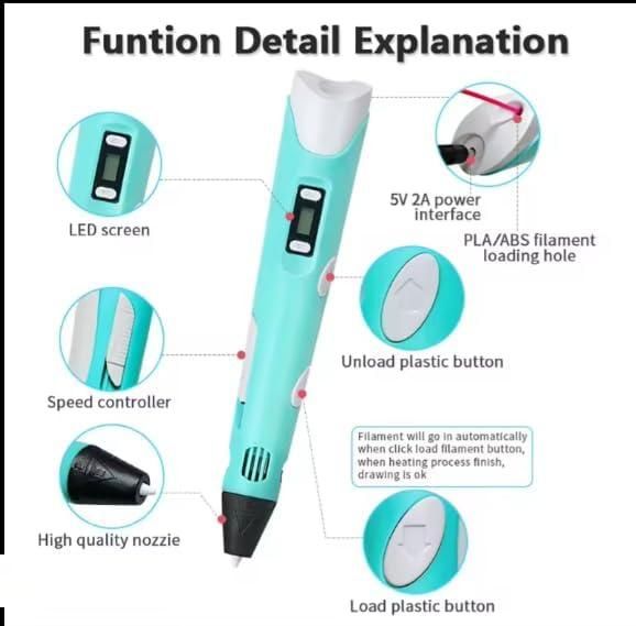 3D Printing Pen with LCD Display for Kids & Adults, Adjustable Temperature & Speed Control | Professional 3D Drawing Pen Kit with 10 Multicolor PLA Filament Refills USB Cable & Stand