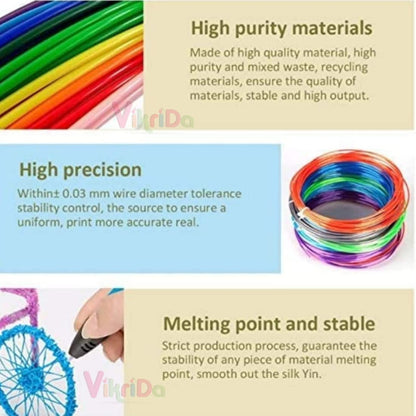 3D Printing Pen with LCD Display for Kids & Adults, Adjustable Temperature & Speed Control | Professional 3D Drawing Pen Kit with 10 Multicolor PLA Filament Refills USB Cable & Stand